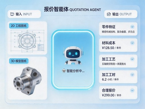 报价智能体